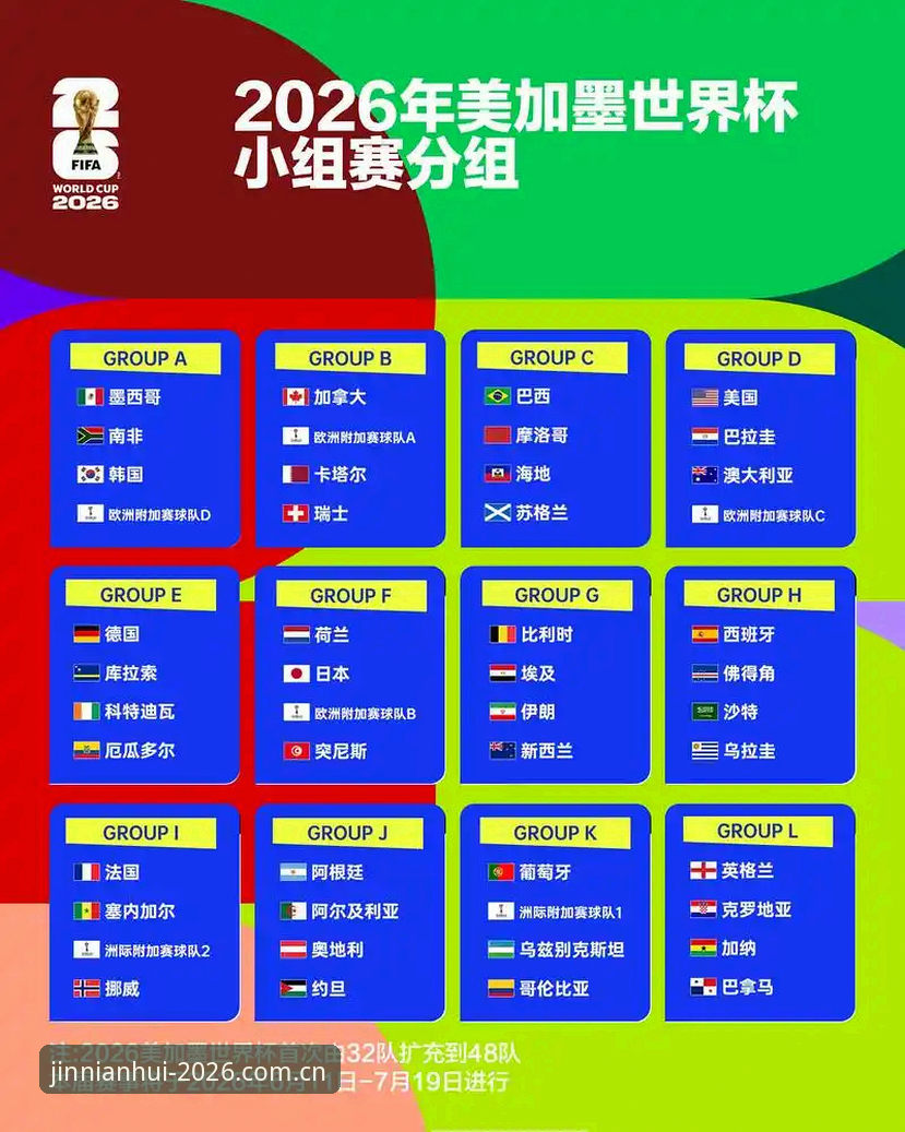 3个角度看懂U17世界杯抽签：中国男女足的分组命运与观赛指南